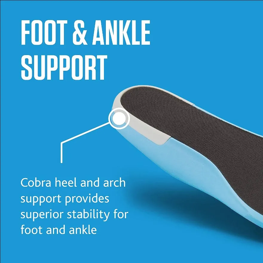 Sof Sole Cool Climate Insoles